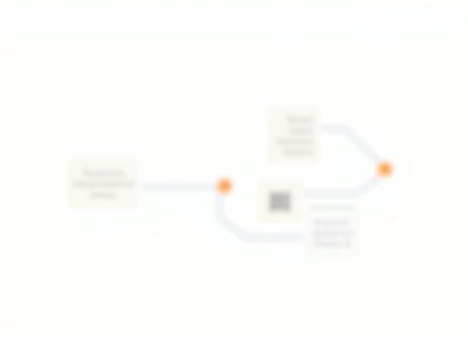 Diagram showing SyncroHotel's integrated software solutions connecting smoothly